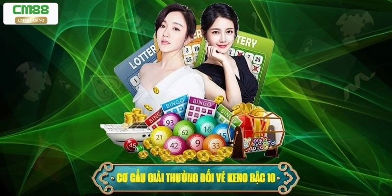 Quy định về cơ cấu giải thưởng đối với vé Keno bậc 10