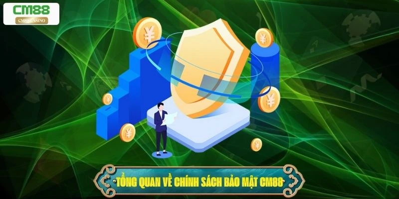 Tổng quan về chính sách bảo mật Cm88