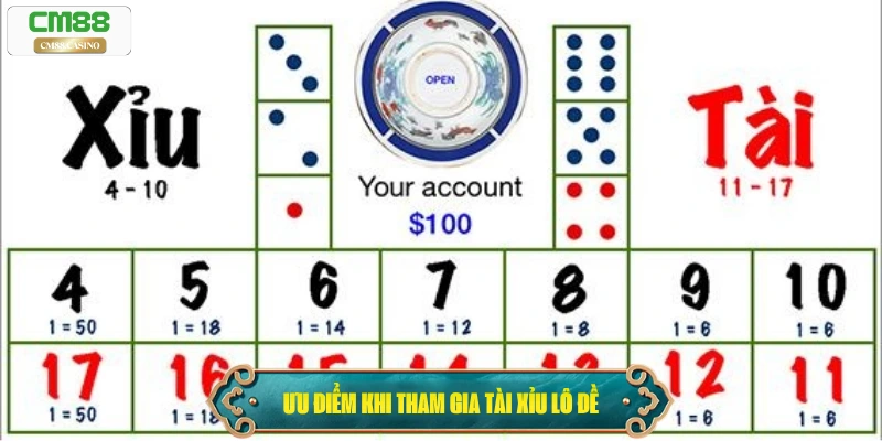 Ưu điểm khi tham gia tài xỉu lô đề